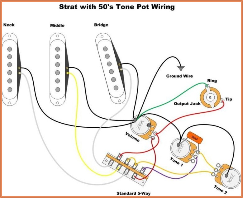 Fender Squier Strat Wiring Diagram