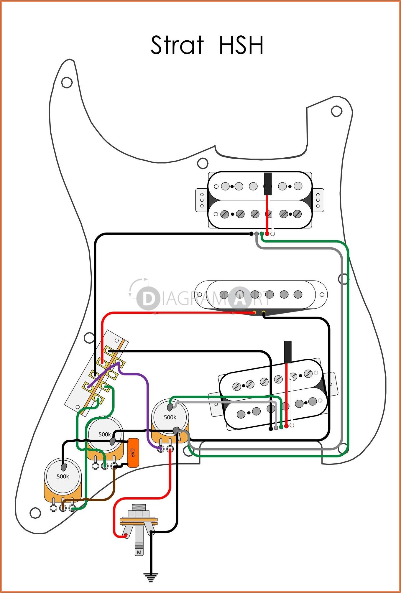 Fender Strat S1 Switch Wiring Diagram