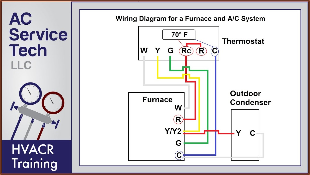 Goodman Ac Condenser Wiring Diagram