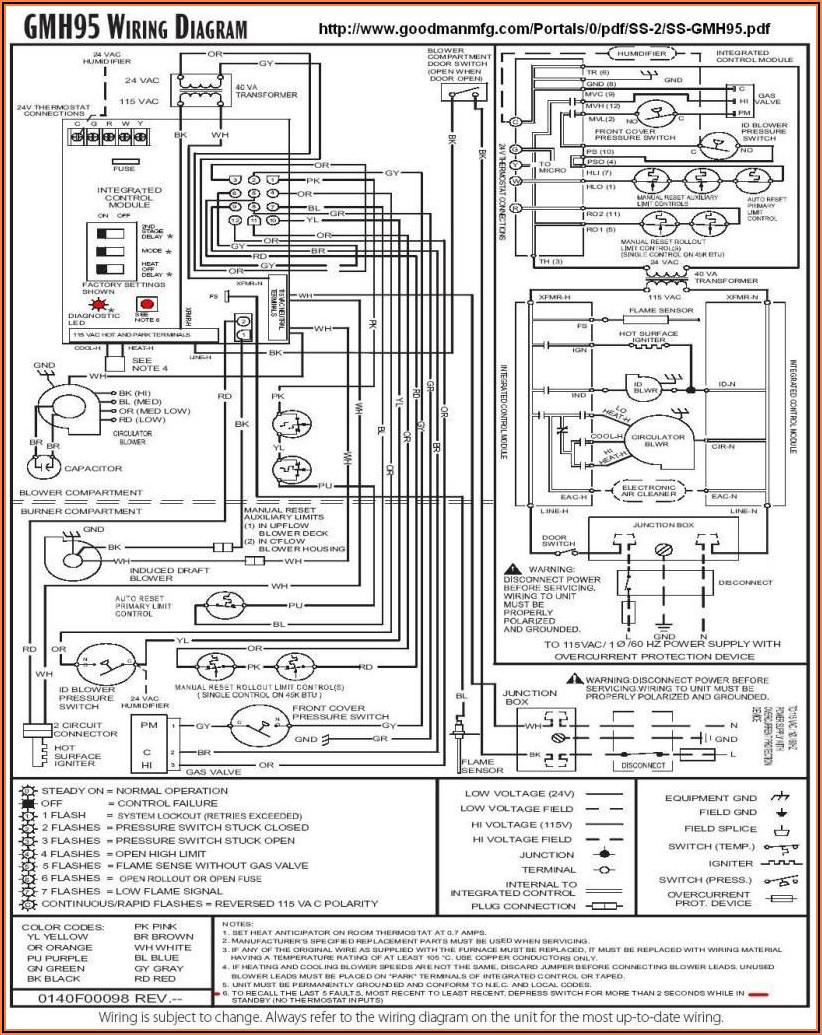 Goodman Ac Unit Wiring Diagram