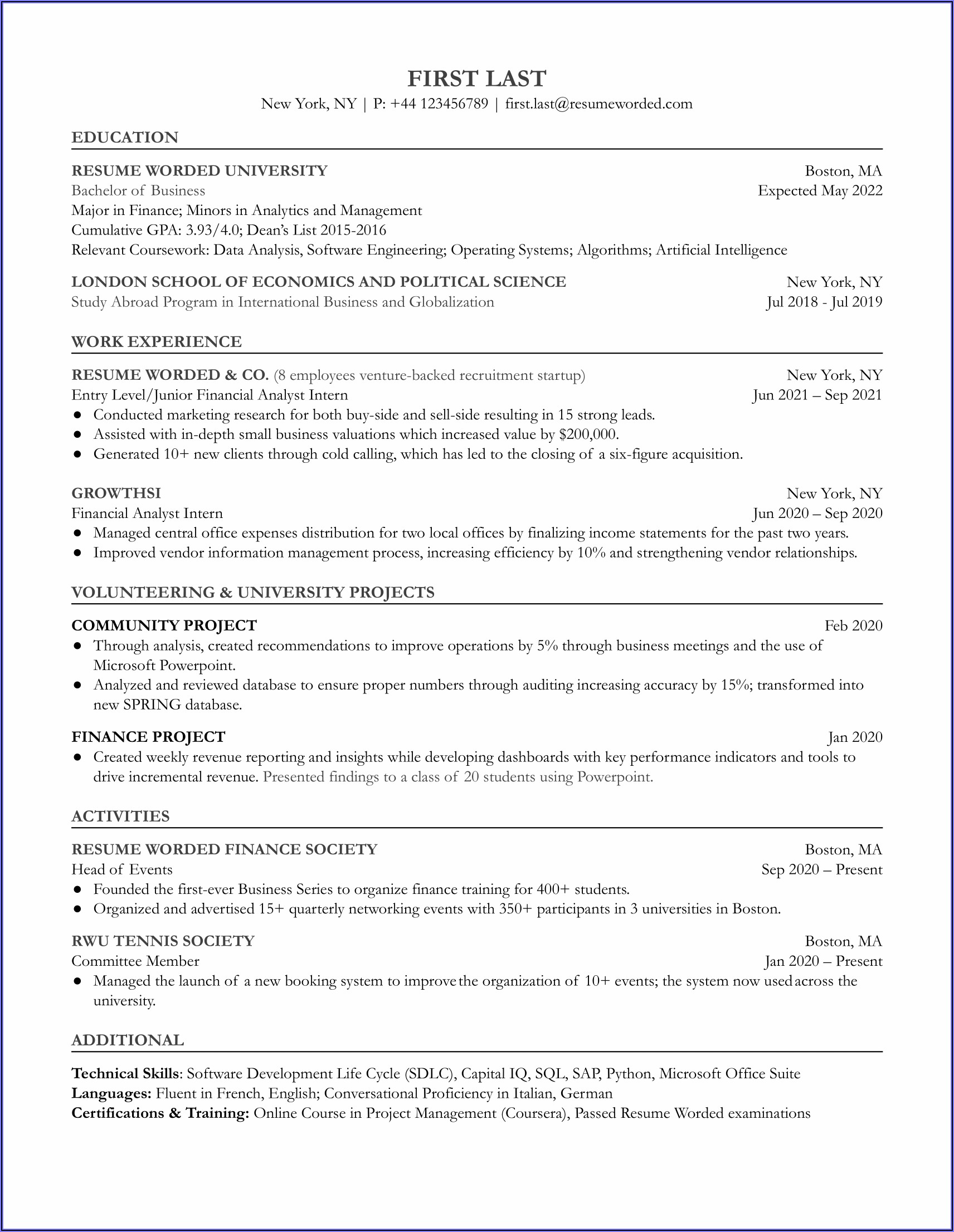 Sample Cover Letter For Entry Level Financial Analyst Position