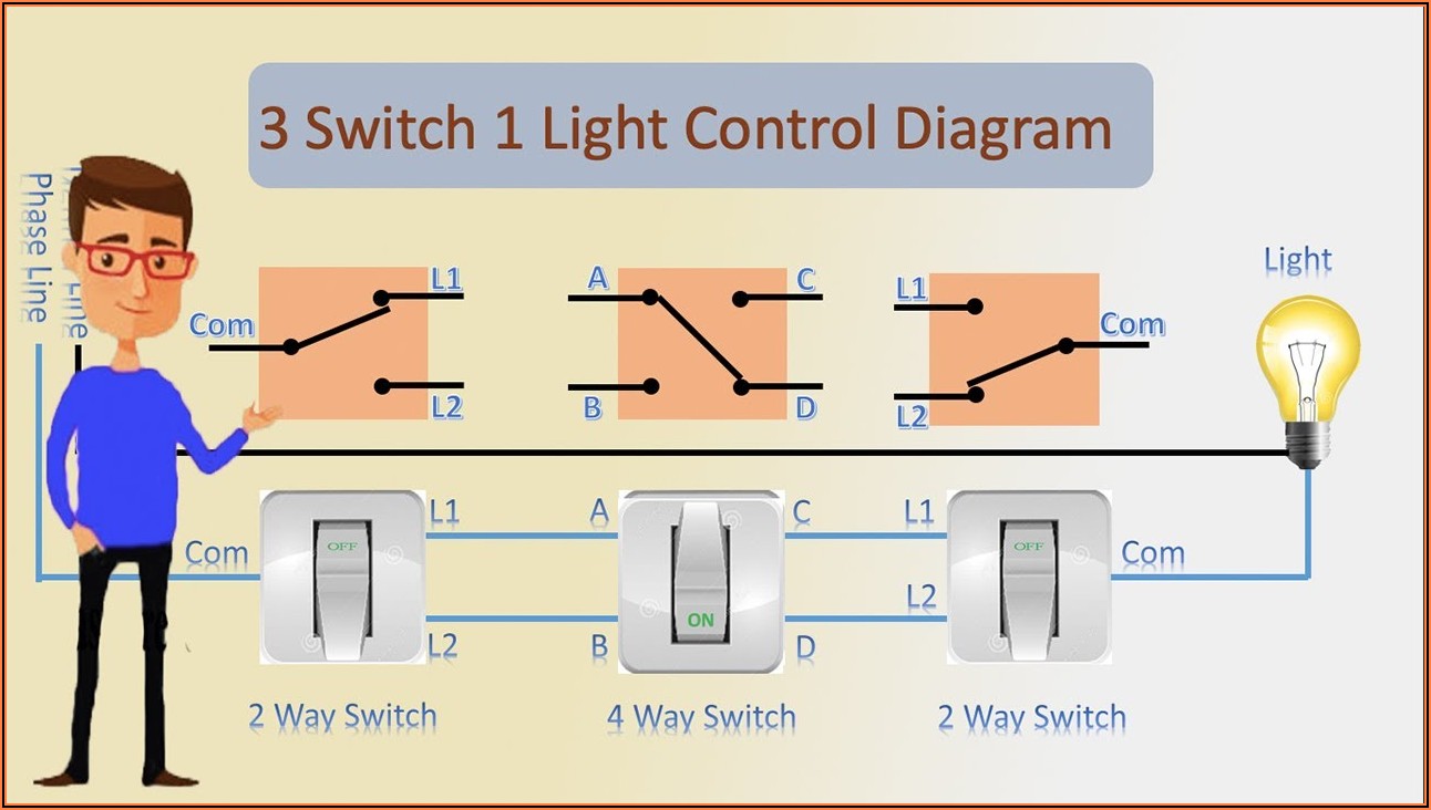 Schematic 4 Way Switch Wiring Diagram Light Middle