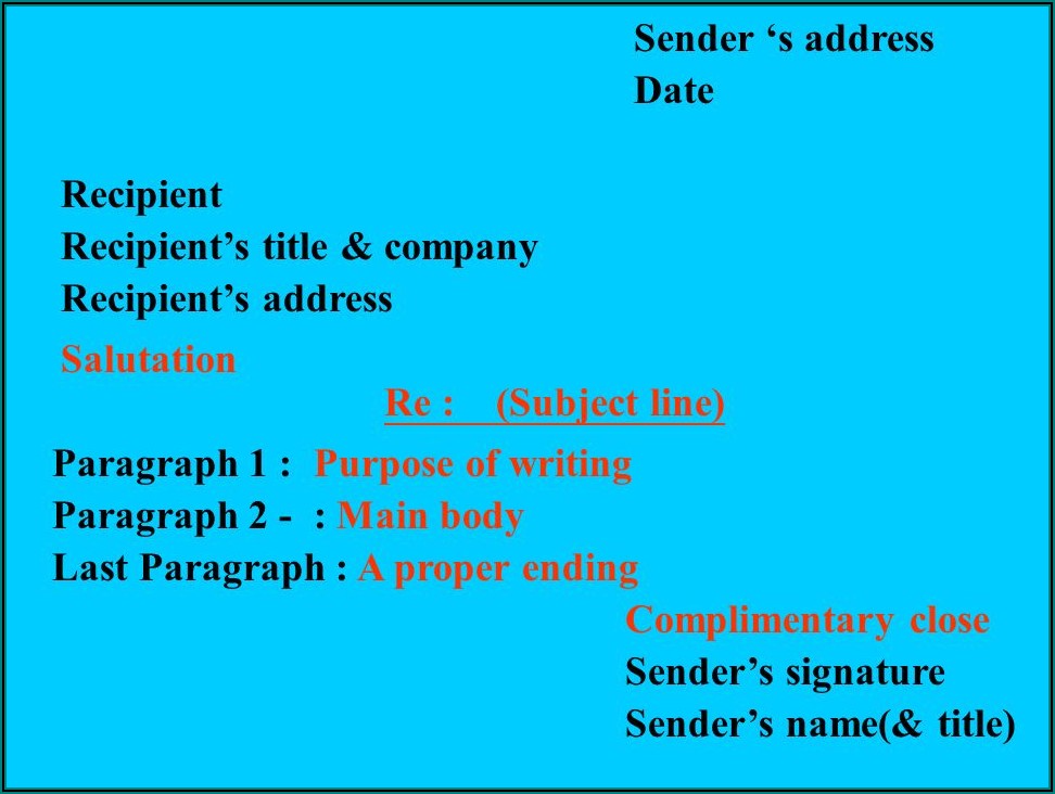 Sender And Recipient Address On Letter Uk