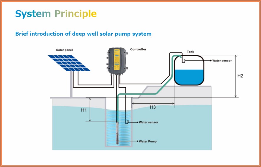 Solar Water Pump Block Diagram