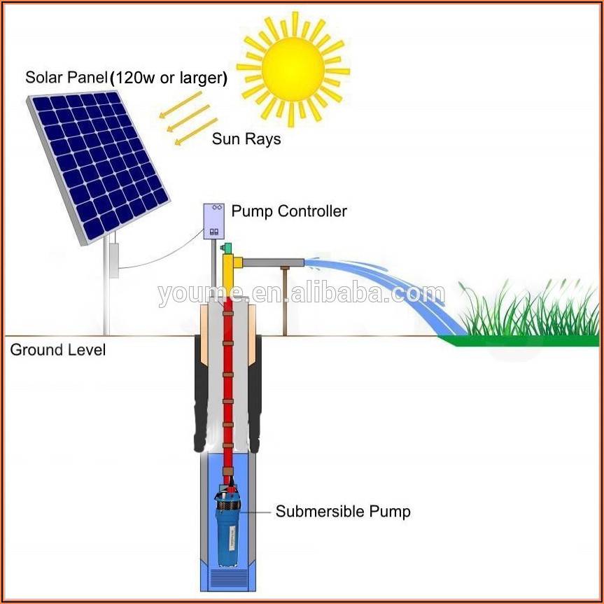 Solar Water Pump Wiring Diagram