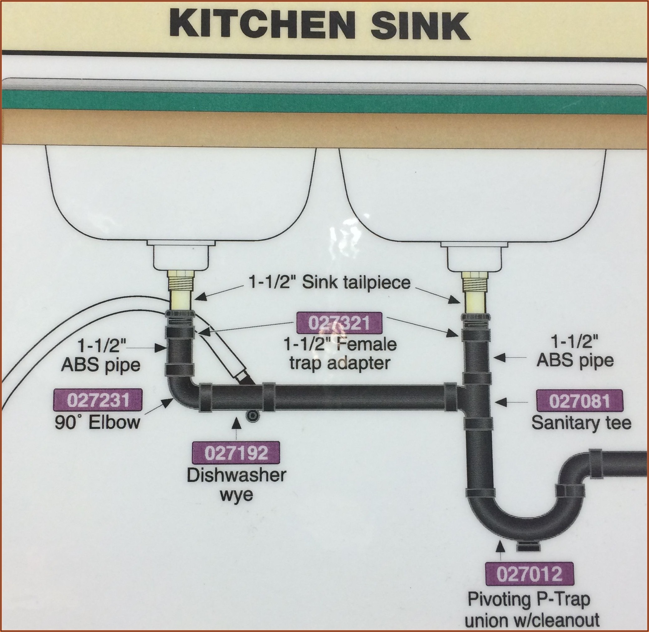 Two Bathroom Sink Plumbing Diagram