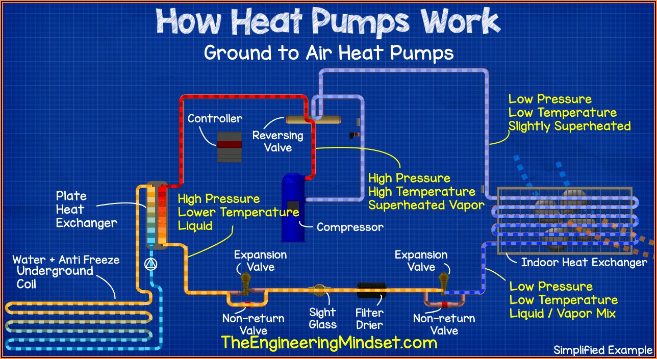 Water Source Heat Pump Schematic Diagram