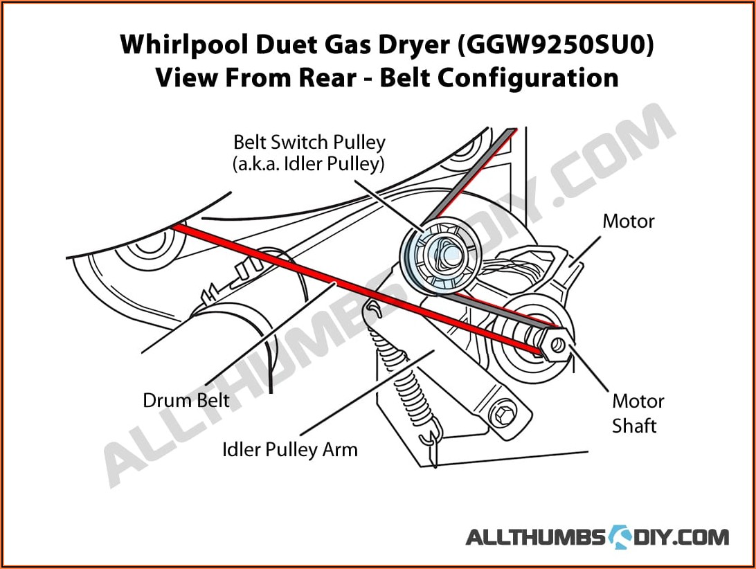 Whirlpool Duet Dryer Belt Routing