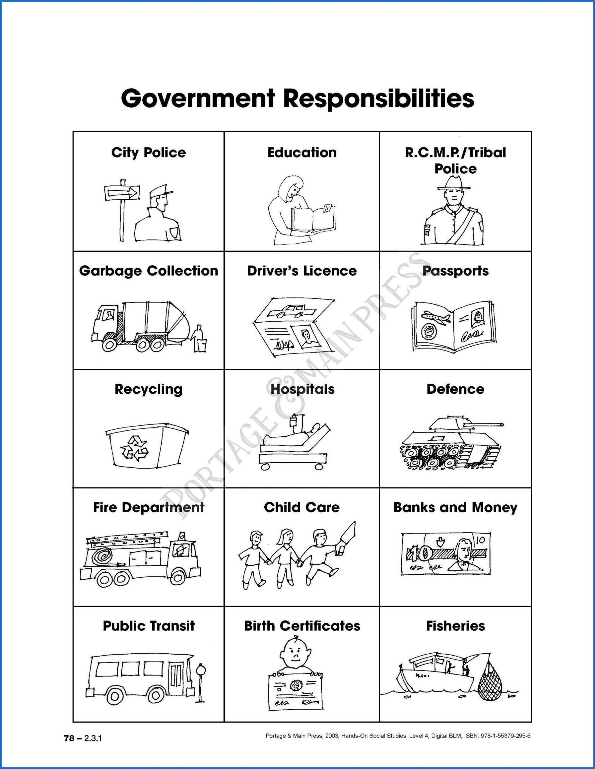 3rd Grade Government Worksheets