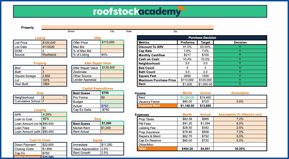 Excel Sheet For Investment Property