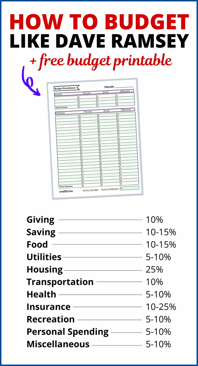 Household Budget Printable Budget Worksheet Dave Ramsey