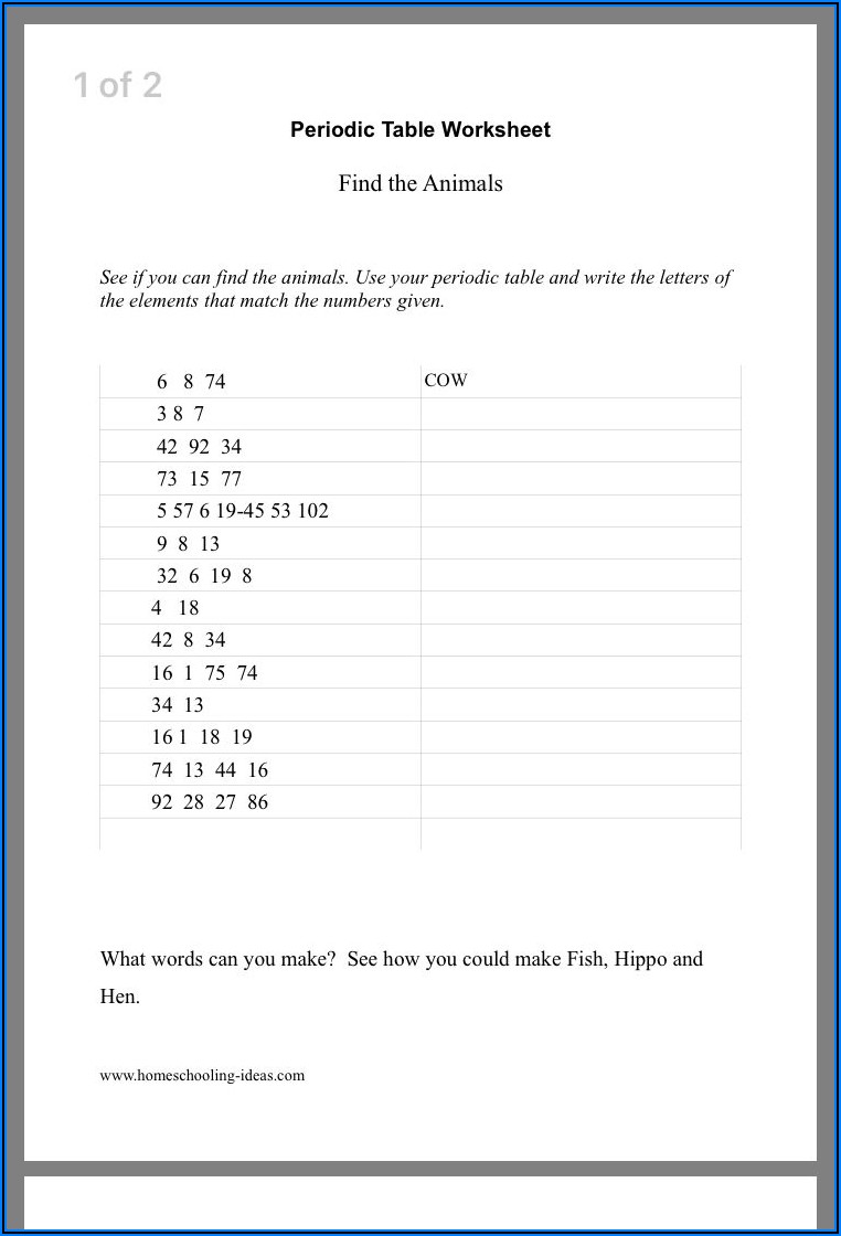 Periodic Table Facts Worksheet Answer Key