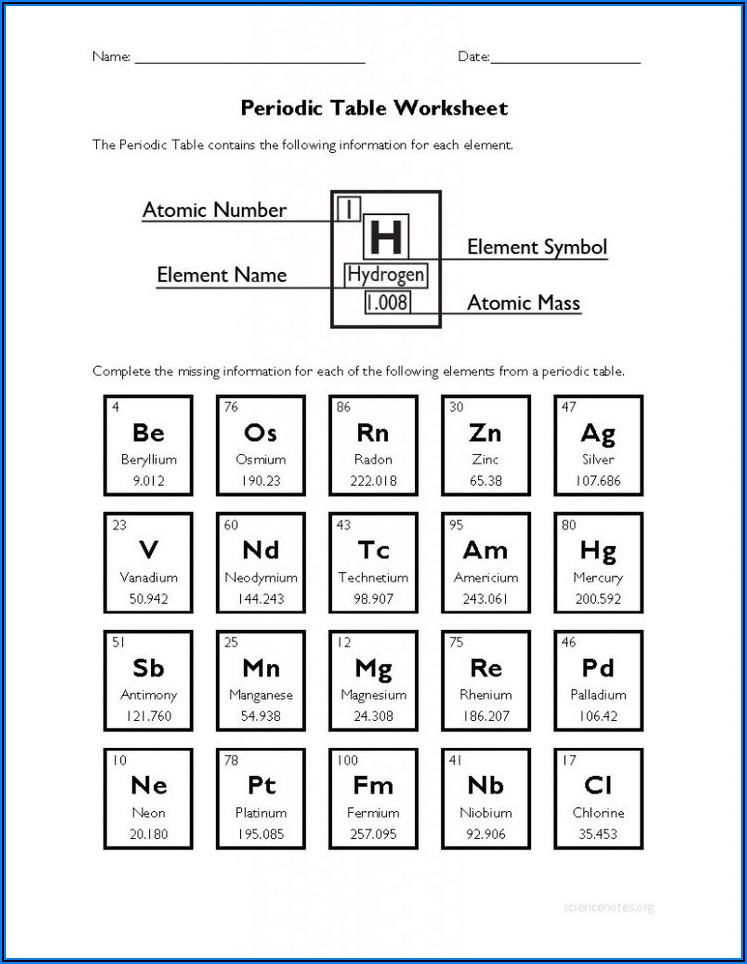 Periodic Table Of Elements Worksheet 6th Grade