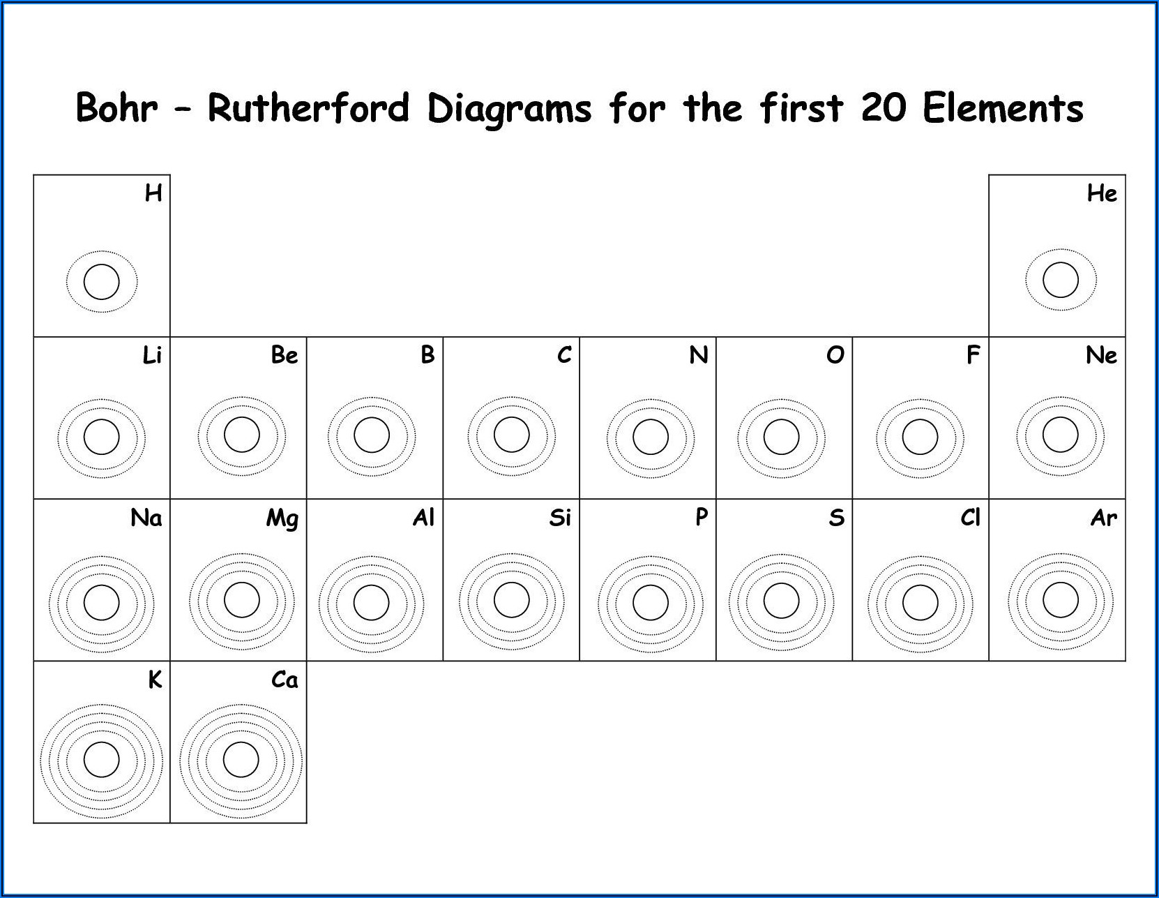 Periodic Table Of Elements Worksheet Doc
