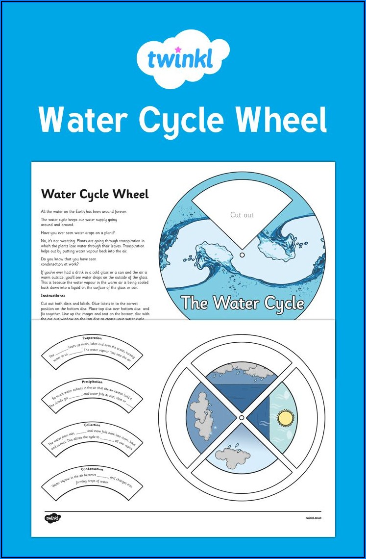 Water Cycle Worksheet Twinkl